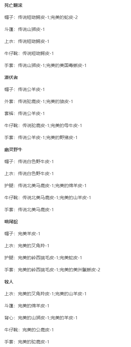 荒野大镖客2使命召唤弗兰克伍兹MOD