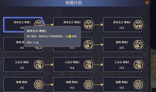 废土帝国人类复兴