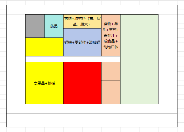 环世界路径叠加MOD