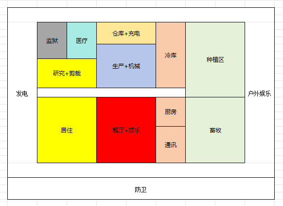 环世界路径叠加MOD
