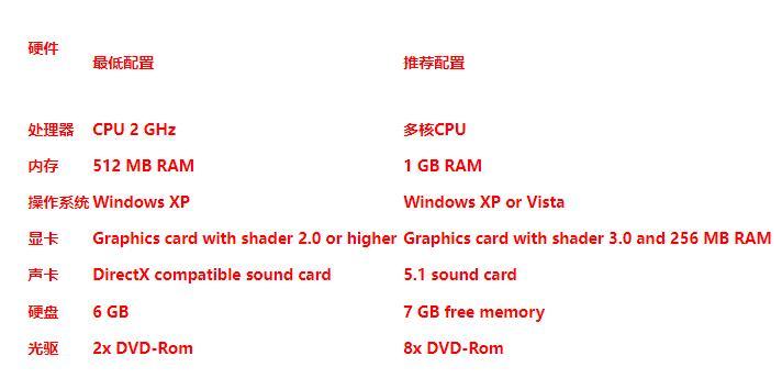 火炬之光2修改器风灵月影