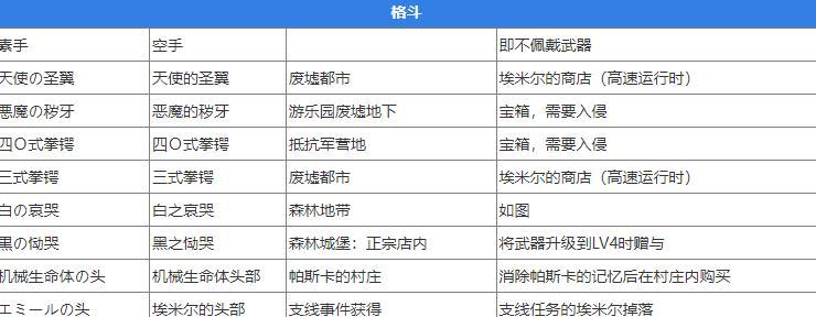 尼尔机械纪元汉化补丁
