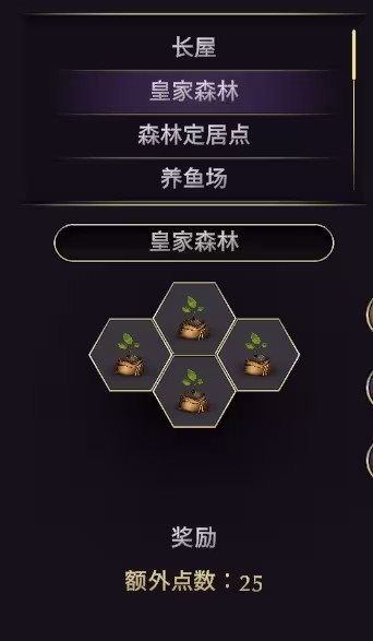 愿景之城