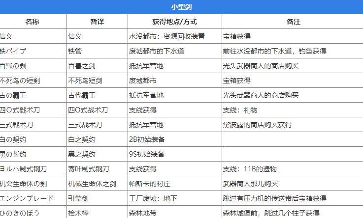 尼尔机械纪元汉化补丁