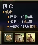 旧世界