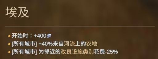旧世界