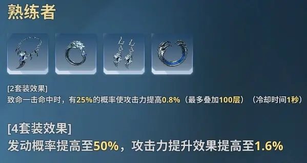 我独自升级(Solo Leveling:ARISE)
