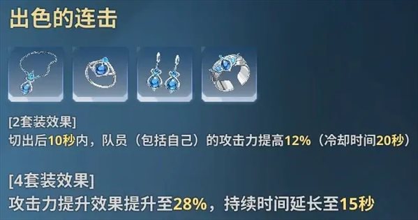 我独自升级(Solo Leveling:ARISE)