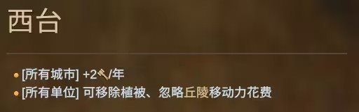 旧世界