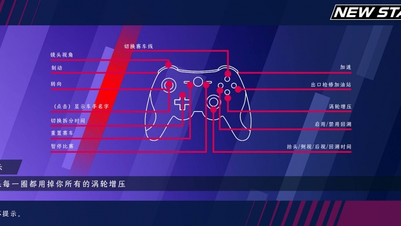 新星大奖赛汉化补丁