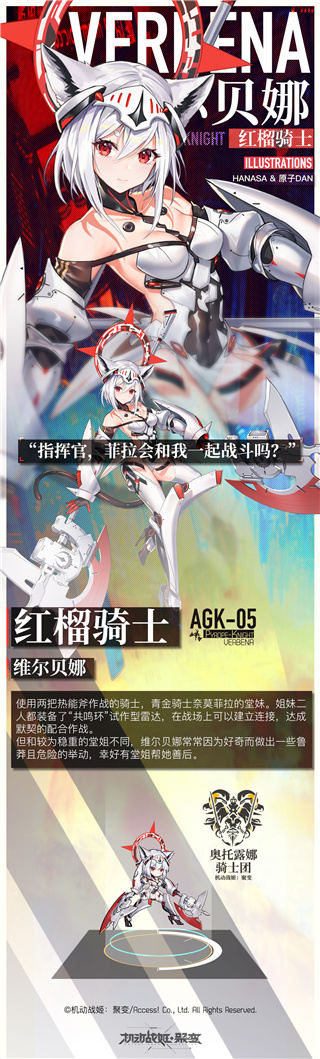 机动战姬聚变