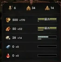 黑暗时代背水一战