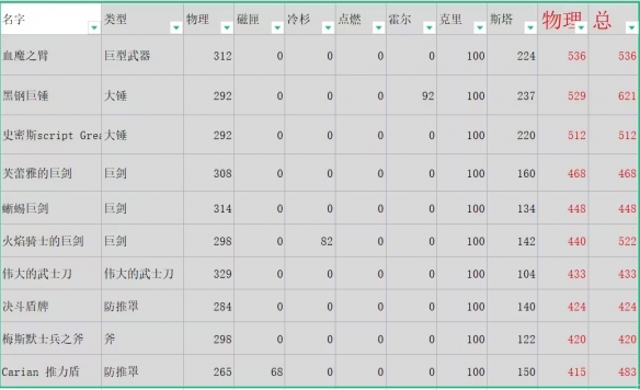 游侠网4