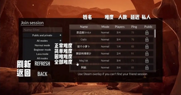链在一起