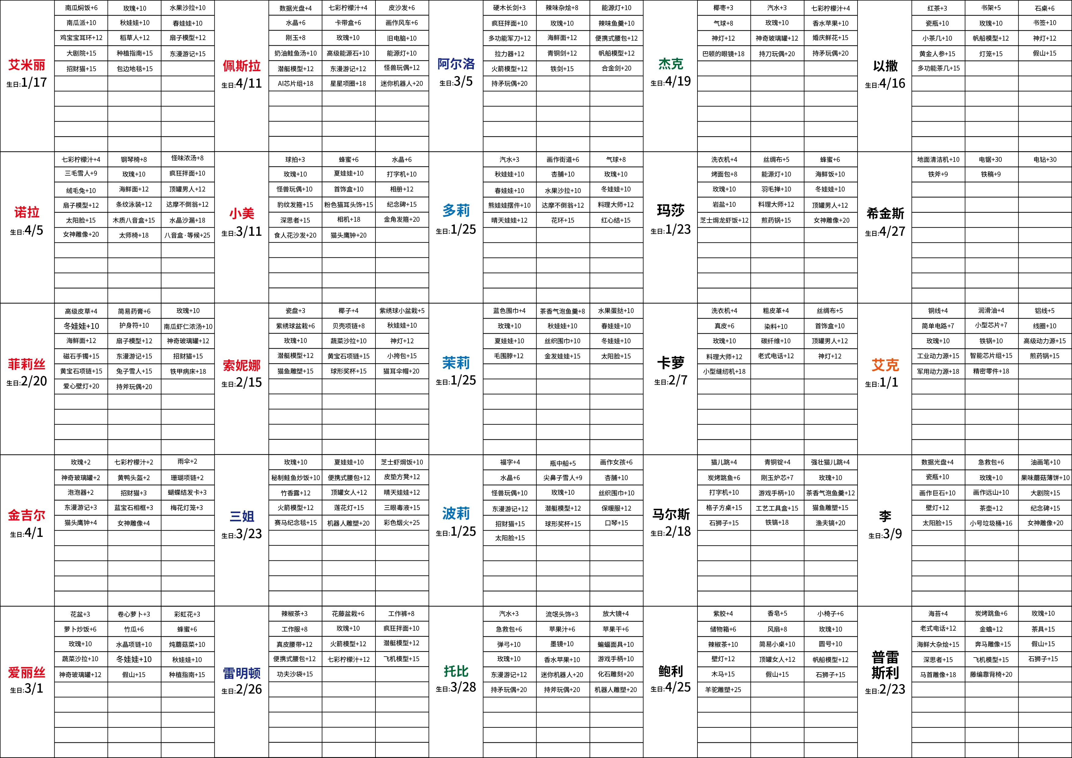 波西亚时光安卓版