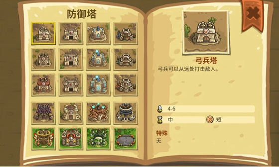 王国保卫战4内置菜单版