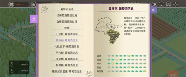 酿造物语(Hundred Days)