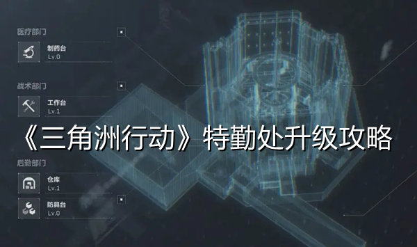 《三角洲行动》特勤处升级攻略