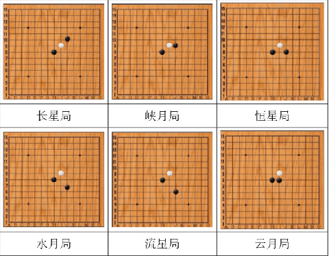 五子棋经典版