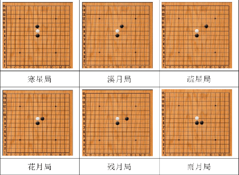 五子棋经典版