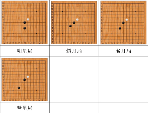 五子棋经典版