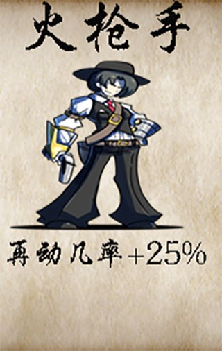 冒险者酒馆