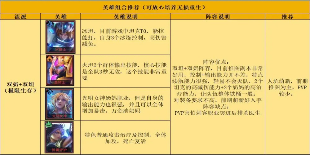 像素戰(zhàn)神