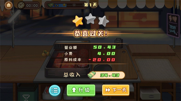 街头牛排