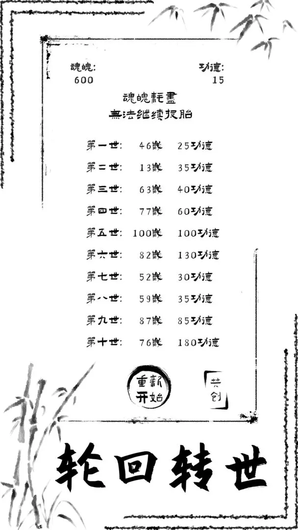投胎模擬器2024