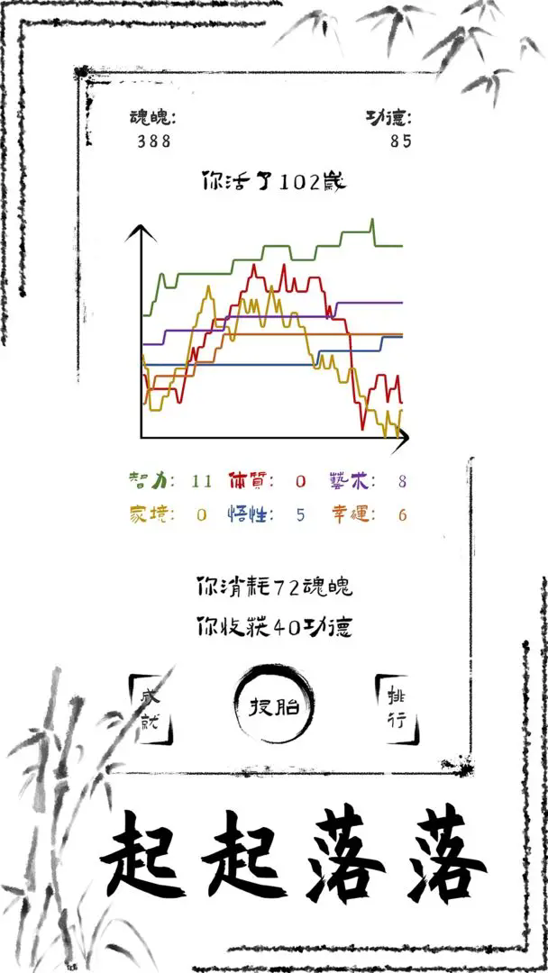 投胎模擬器2024