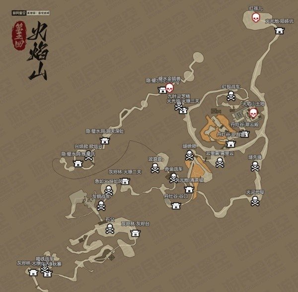 黑神话悟空第五回火焰山土地存档