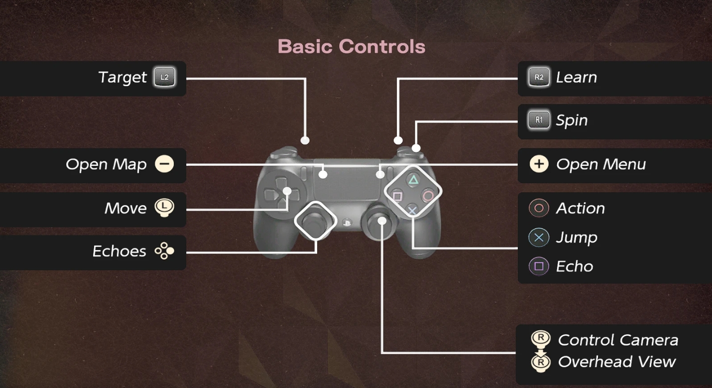 塞爾達(dá)傳說(shuō)智慧的再現(xiàn)Dualshock用戶界面MOD