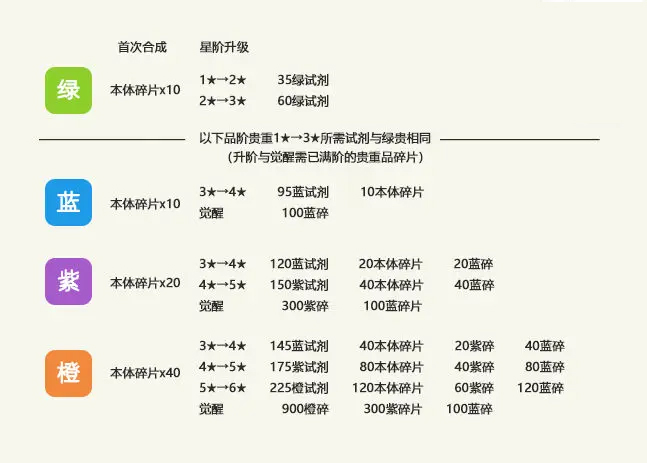 最强蜗牛