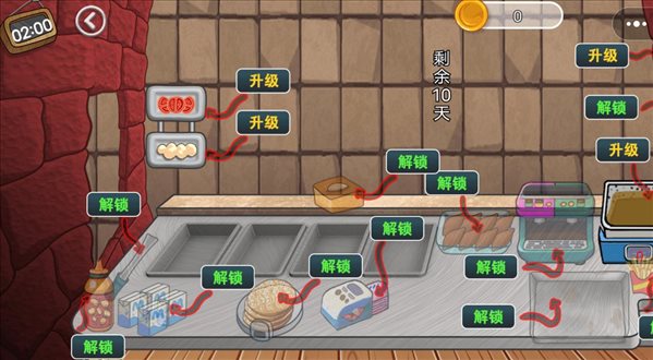 小作坊传奇