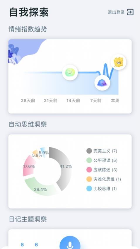 靈犀日記
