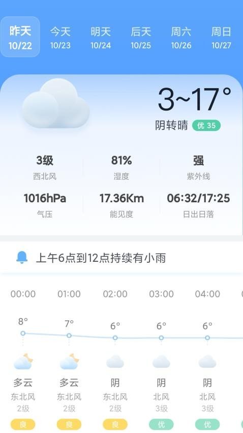 AI天气预报