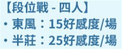 麻雀一番街