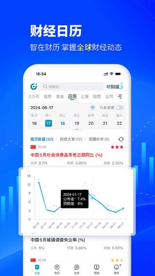 財經(jīng)頭條