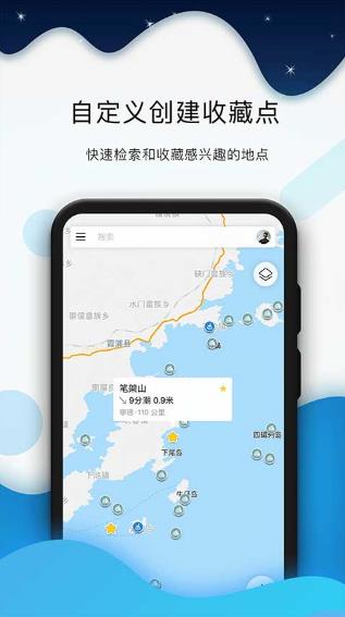 全球潮汐